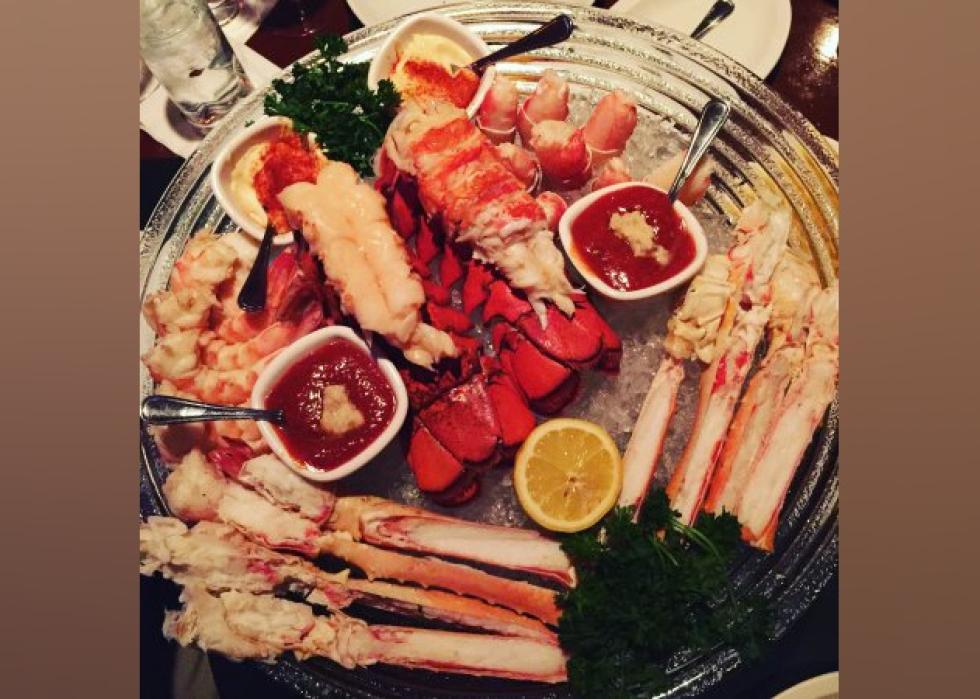 Highestrated Steakhouses in Memphis, According to Tripadvisor Stacker