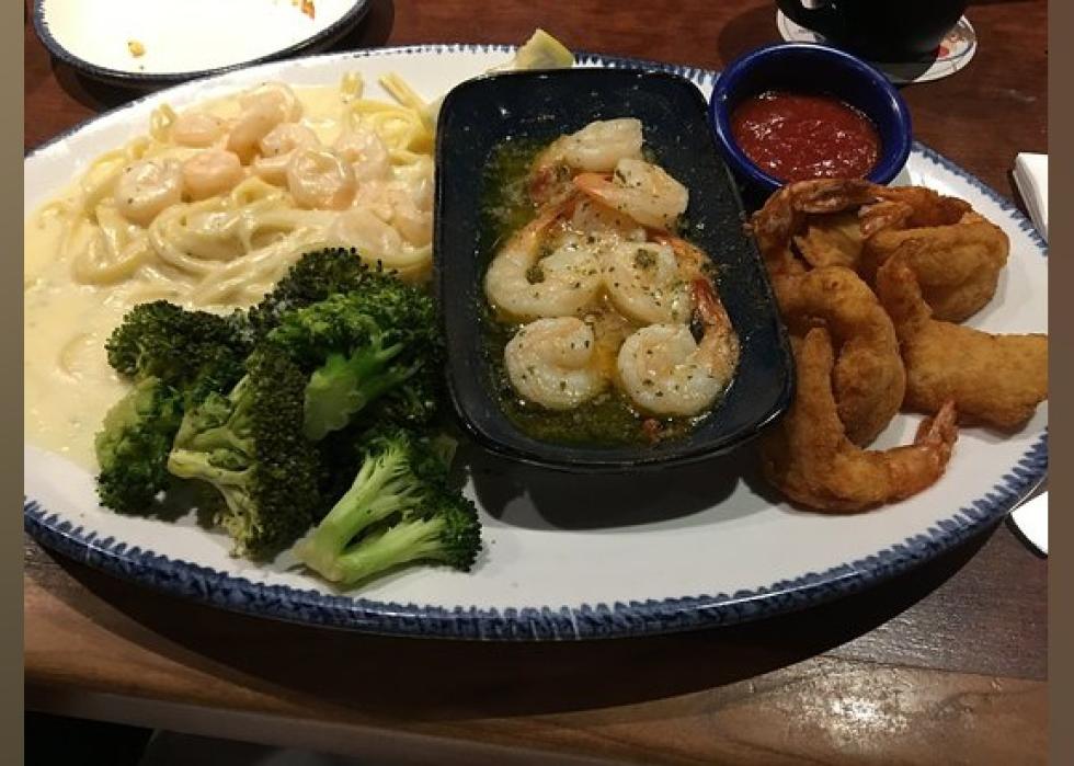 Highestrated Seafood Restaurants in Tucson, According to Tripadvisor