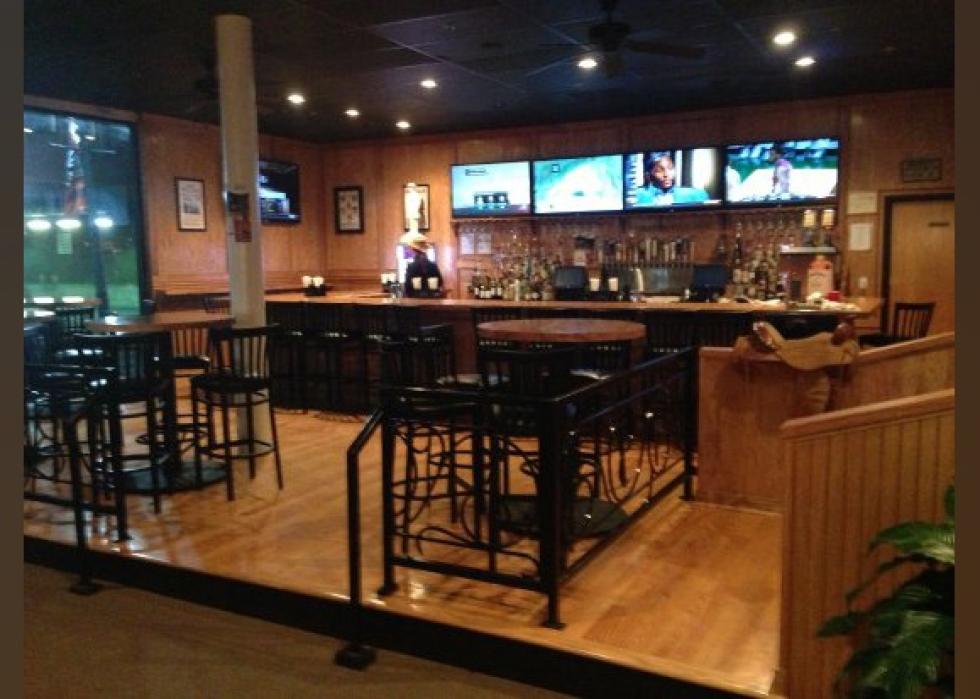 Highestrated Steakhouses in Roanoke, According to Tripadvisor Stacker