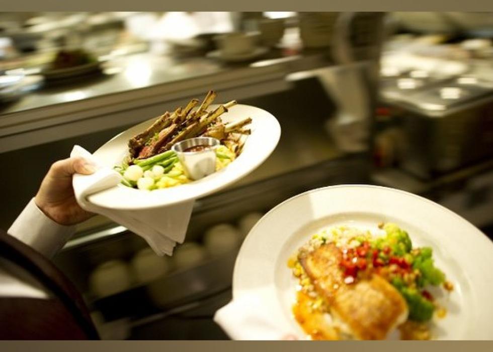 Highestrated Fine Dining Restaurants in Charleston, South Carolina