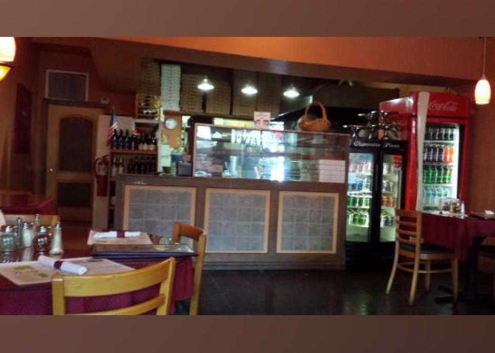 Highestrated Italian Restaurants in West Palm Beach, According to