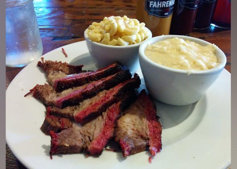 Highestrated Barbecue Restaurants in Sacramento Stacker