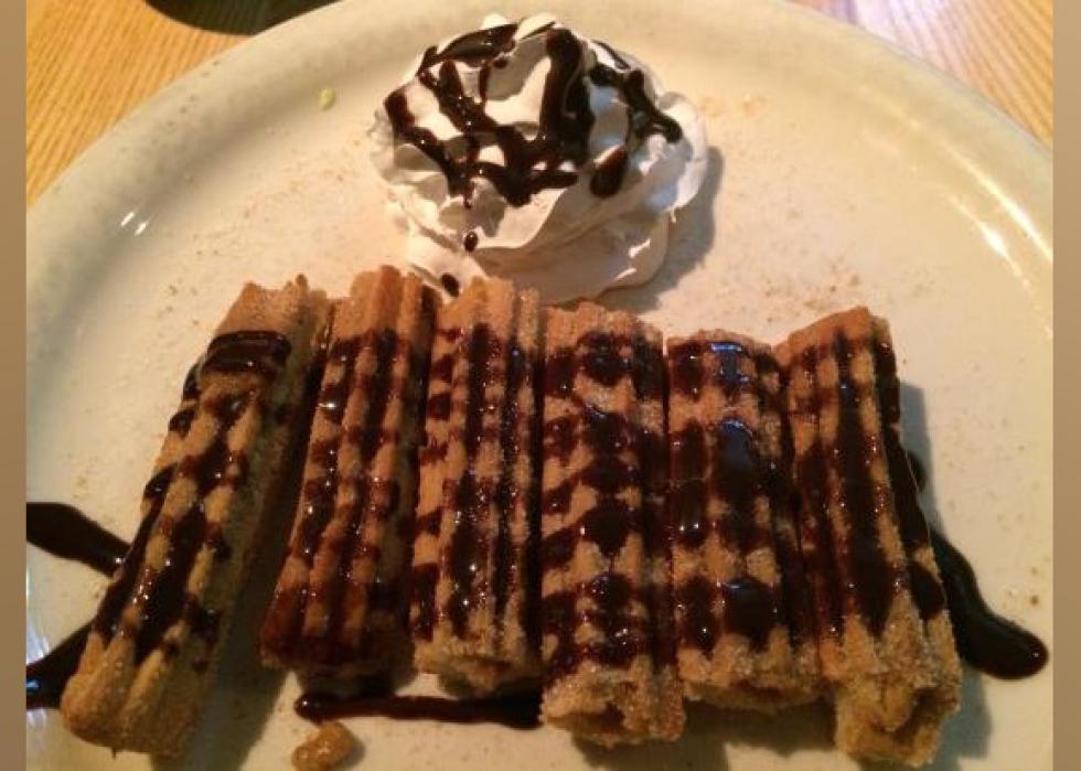 Highestrated Cheap Eats in Knoxville, According to Tripadvisor Stacker