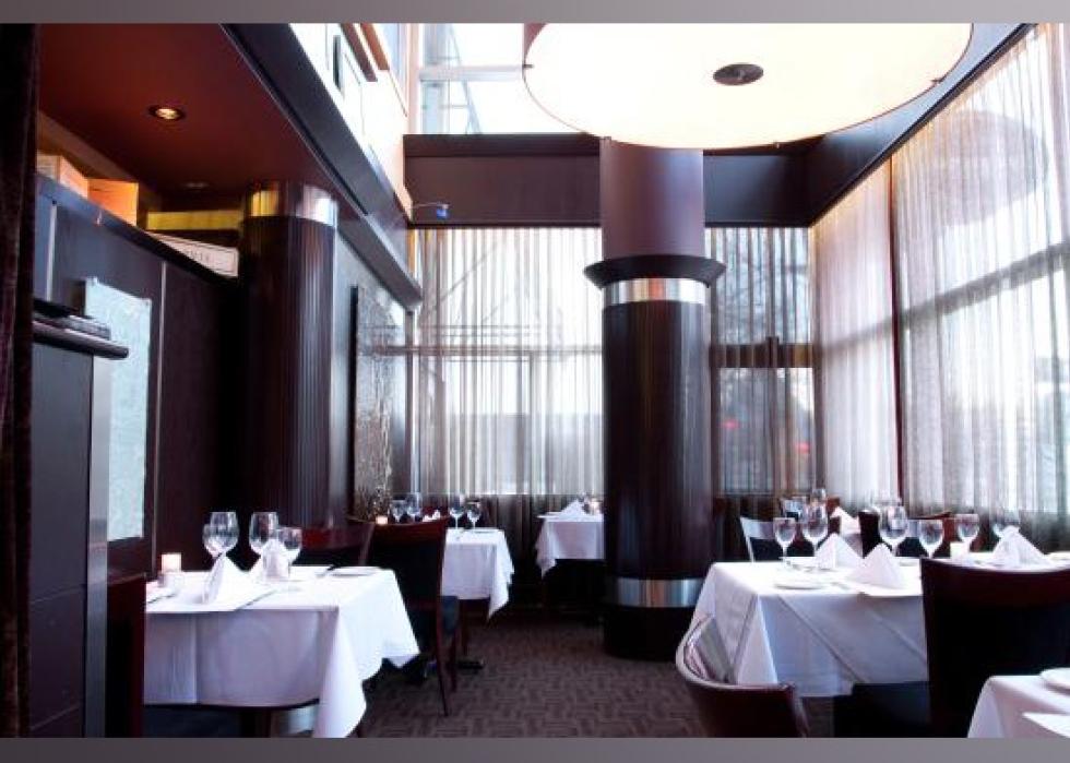 Highestrated Fine Dining Restaurants in Edmonton, According to