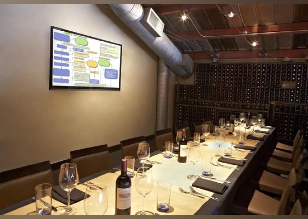 Highestrated Italian Restaurants in Atlanta, According to Tripadvisor