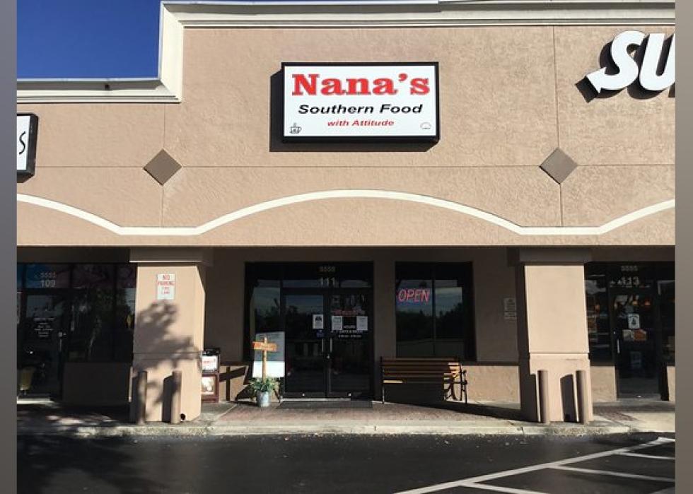 Highestrated Cheap Eats in Naples, According to Tripadvisor Stacker