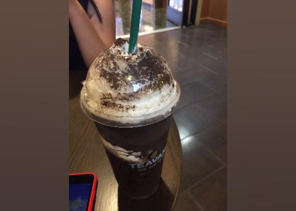 Highestrated Cheap Eats in Reno, According to Tripadvisor Stacker