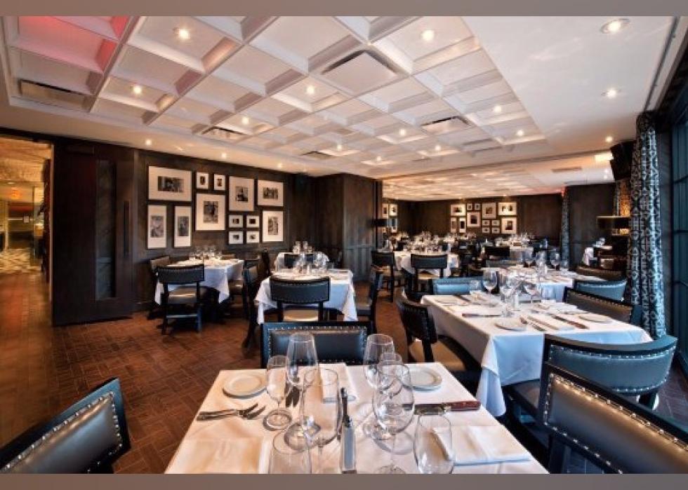 Highestrated Fine Dining Restaurants in Houston, According to