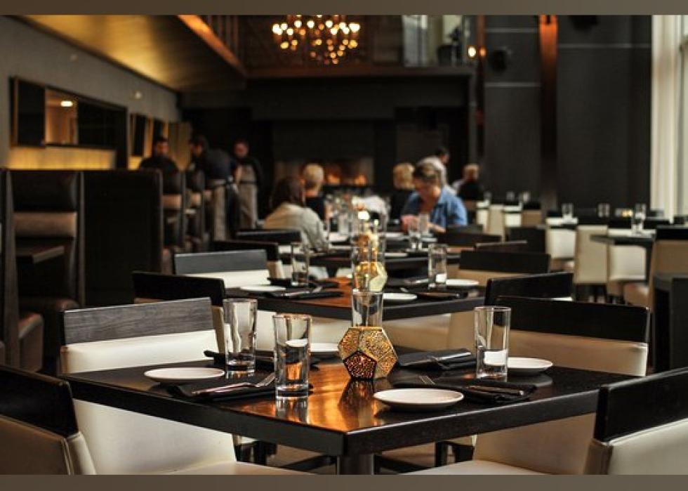 Highestrated Steakhouses in Minneapolis, According to Tripadvisor