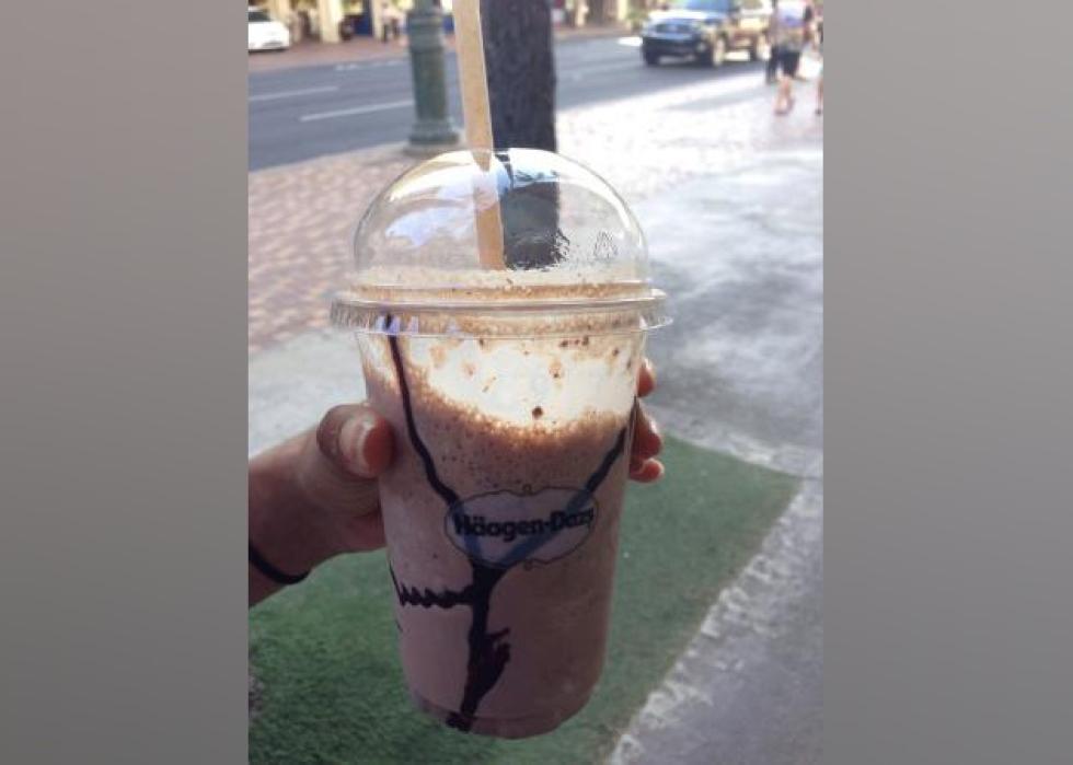 Highestrated Dessert Shops in Honolulu, According to Tripadvisor Stacker