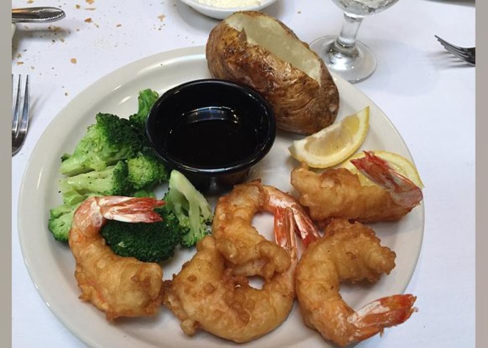 Highestrated Steakhouses in St. Louis, According to Tripadvisor Stacker