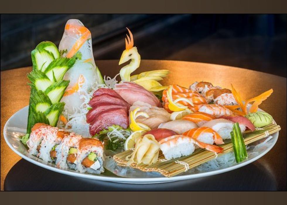 Highestrated Asian Restaurants in Dallas, According to Tripadvisor