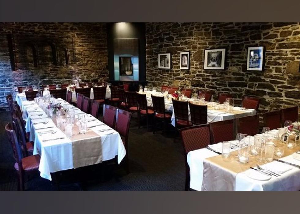 Highestrated Fine Dining Restaurants in Ottawa, According to