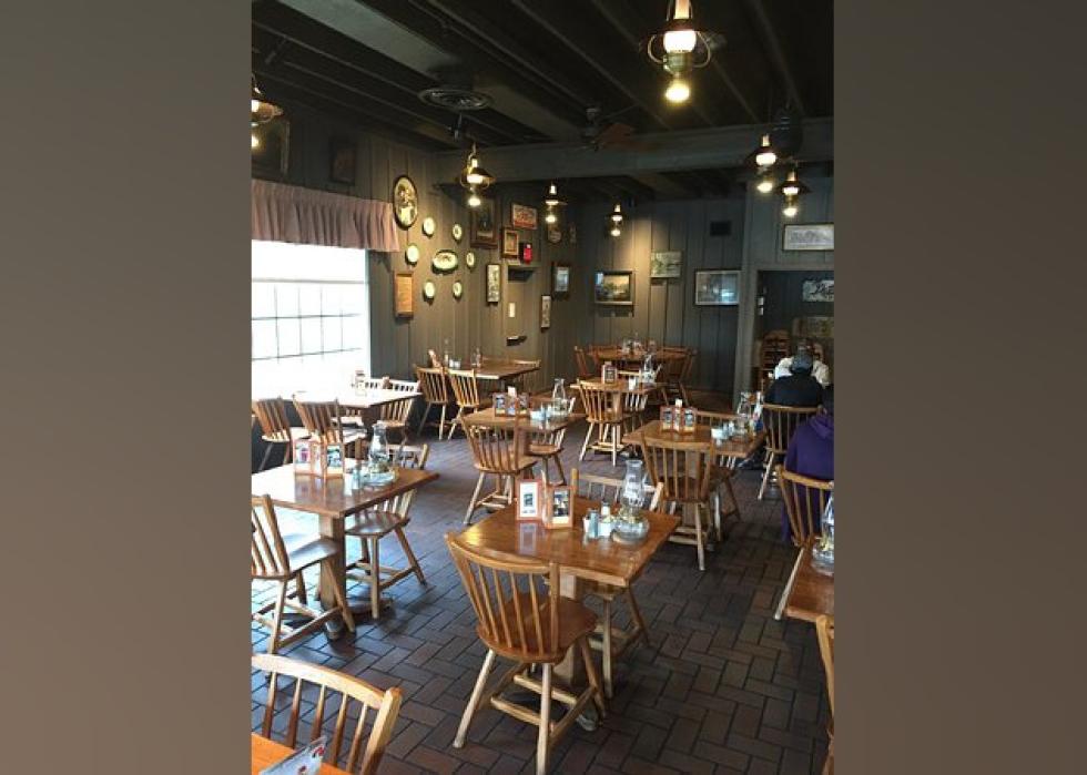 Highestrated Breakfast Restaurants in Macon, According to Tripadvisor