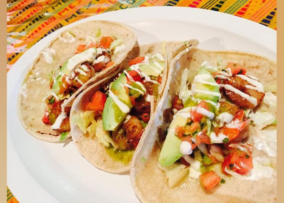 Highestrated Mexican Restaurants in Winnipeg, According to Tripadvisor