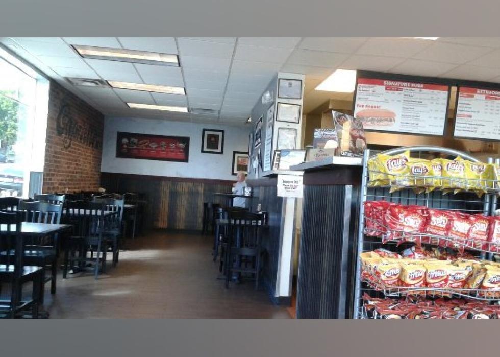 Highestrated Cheap Eats in Reno, According to Tripadvisor Stacker