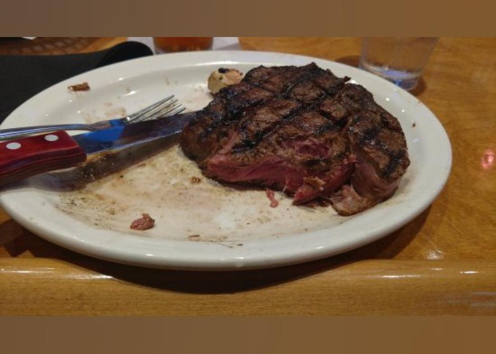 Highestrated Steakhouses in Pittsburgh, According to Tripadvisor Stacker