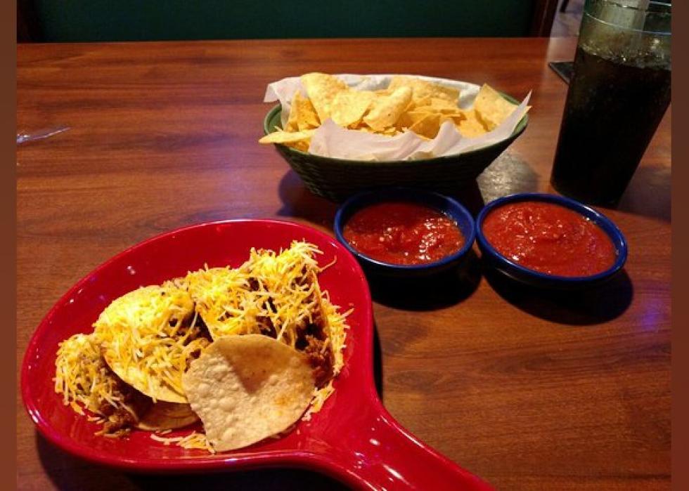 Highestrated Mexican Restaurants in South Bend, According to