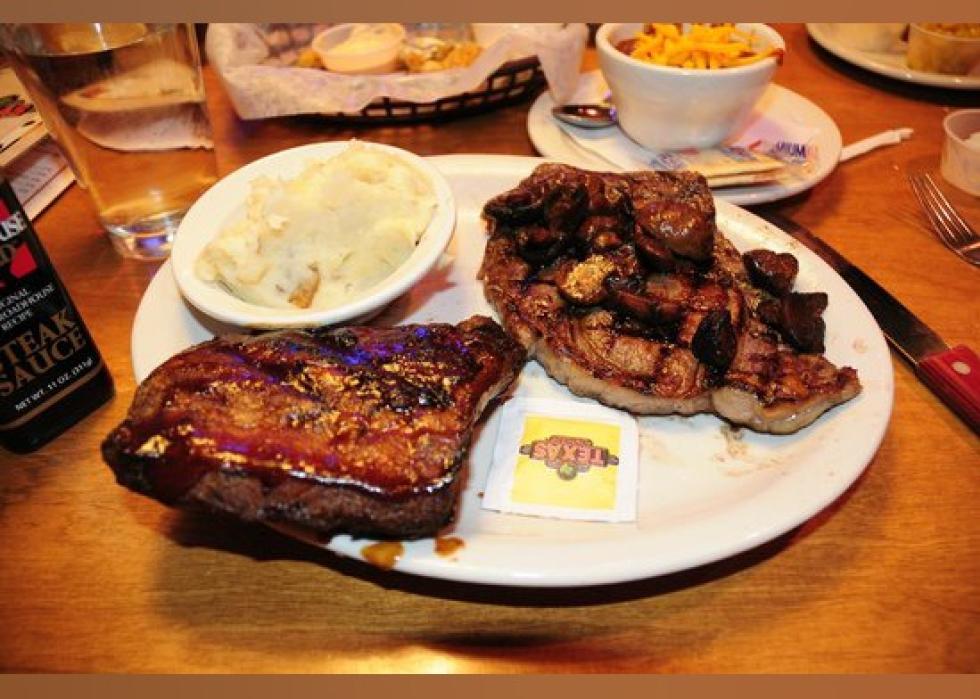 Highestrated Steakhouses in Portland, Maine, According to Tripadvisor