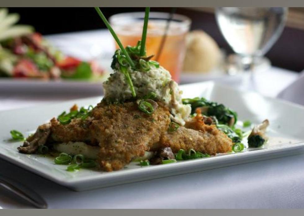 Highestrated Fine Dining Restaurants in Huntsville, According to