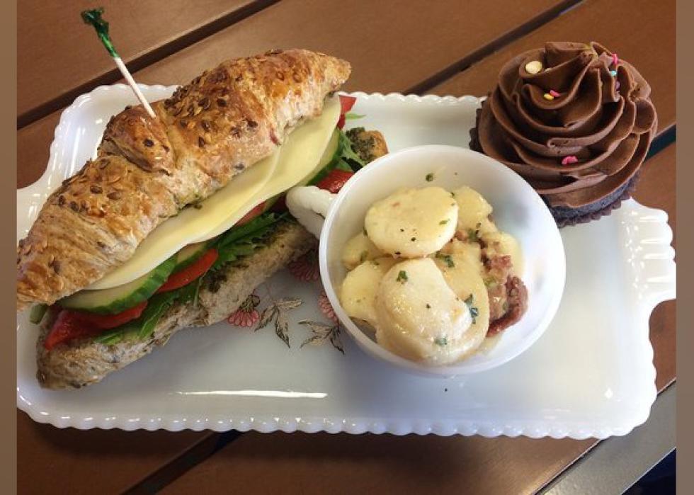 Highestrated Dessert Shops in Greenville, According to Tripadvisor