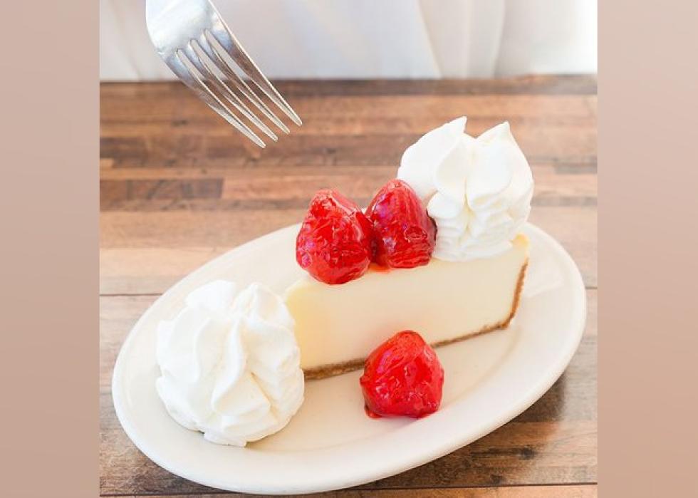 Highestrated Dessert Shops in Fresno, According to Tripadvisor Stacker