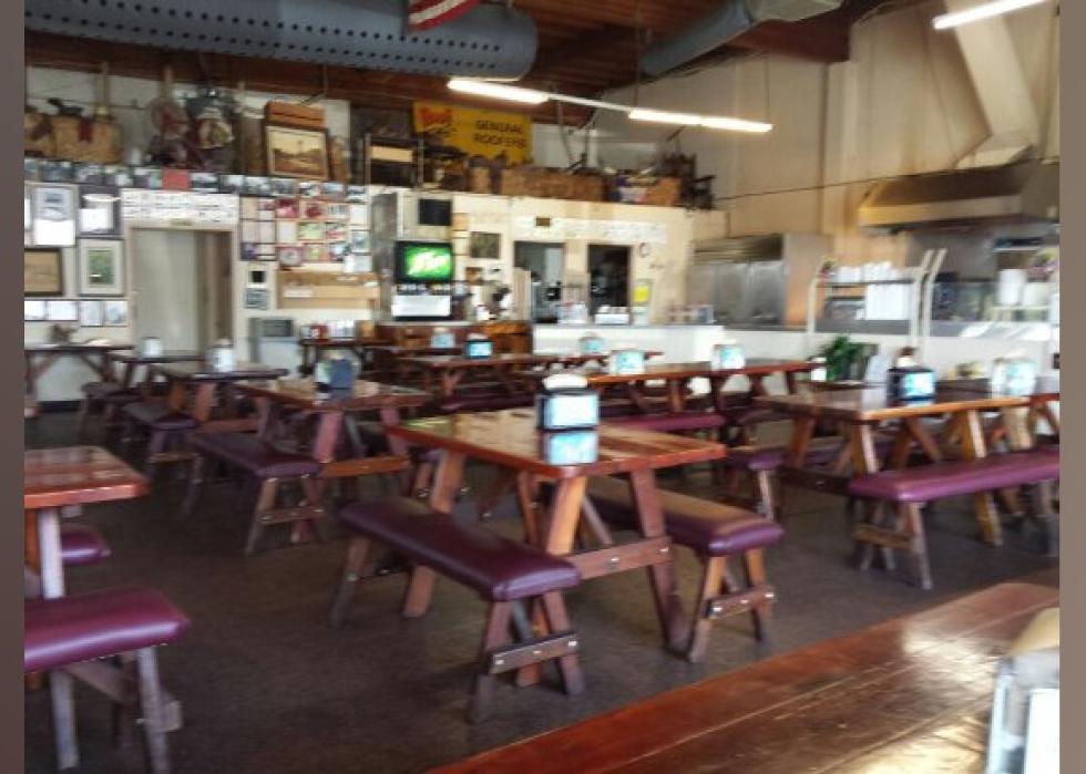 Highestrated Barbecue Restaurants in Sacramento Stacker