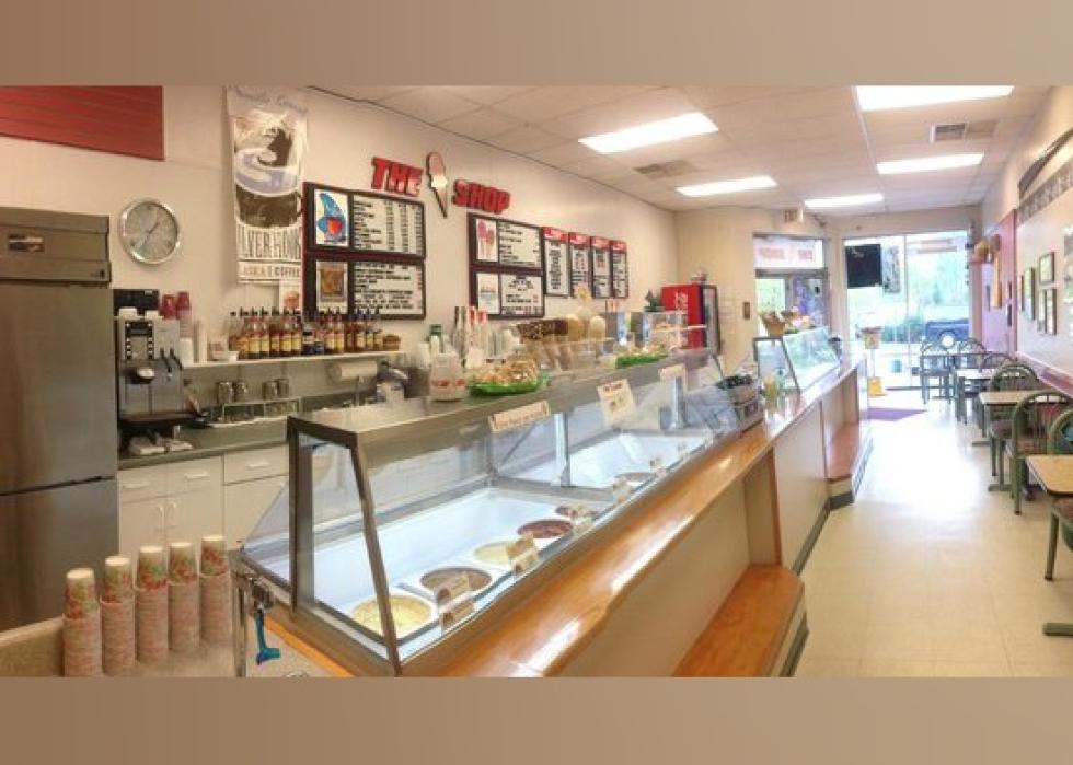 Highestrated Dessert Shops in Anchorage, According to Tripadvisor