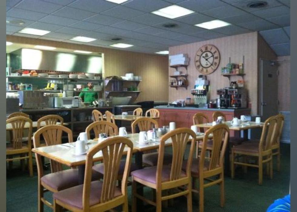 Highestrated Breakfast Restaurants in Atlantic City, According to