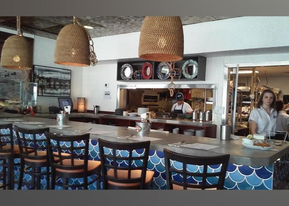 Highestrated Seafood Restaurants in Orlando, According to Tripadvisor