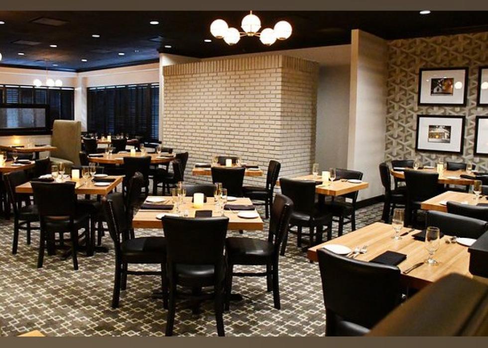 Highestrated Steakhouses in Jacksonville, According to Tripadvisor