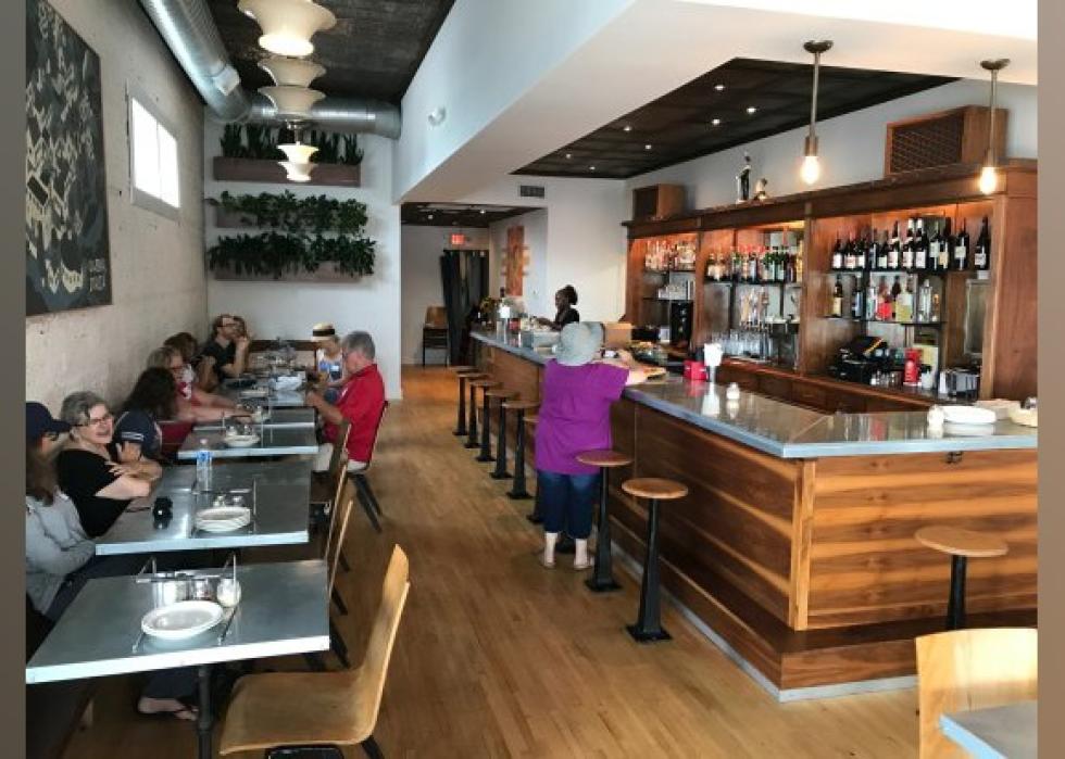 Highestrated Restaurants in Detroit, According to Tripadvisor Stacker