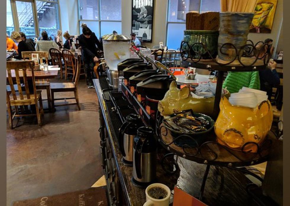 Highestrated Breakfast Restaurants in Boise, According to Tripadvisor Stacker