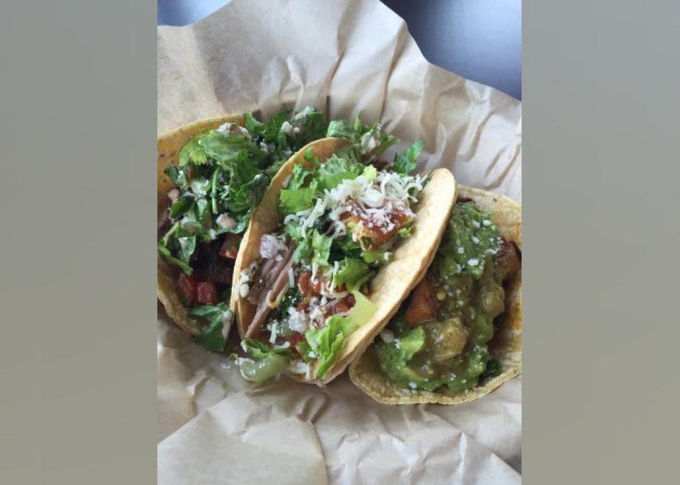 Highestrated Mexican Restaurants in Winnipeg, According to Tripadvisor