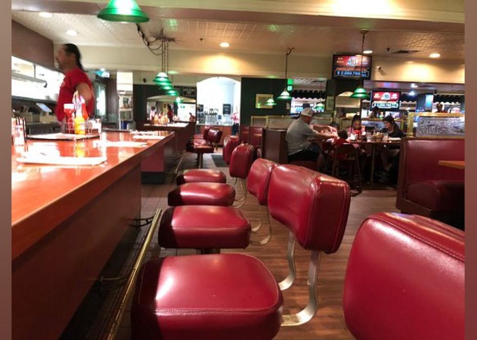 Highestrated Cheap Eats in Reno, According to Tripadvisor Stacker