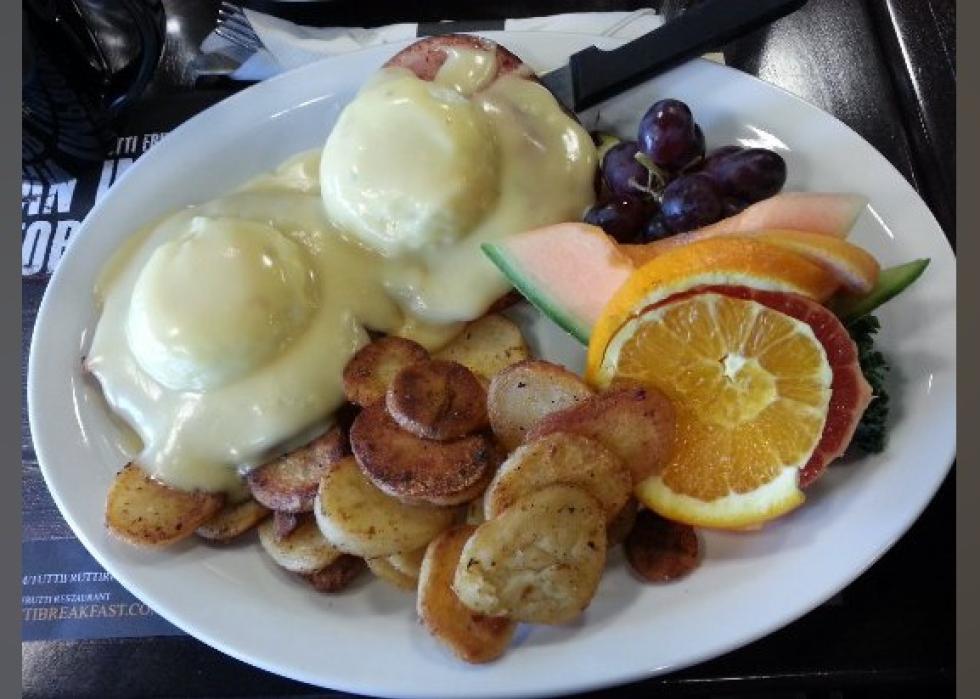 Highestrated Breakfast Restaurants in Edmonton, According to Tripadvisor Stacker