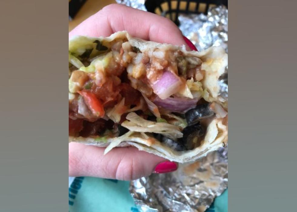 Highestrated Mexican Restaurants in Winnipeg, According to Tripadvisor