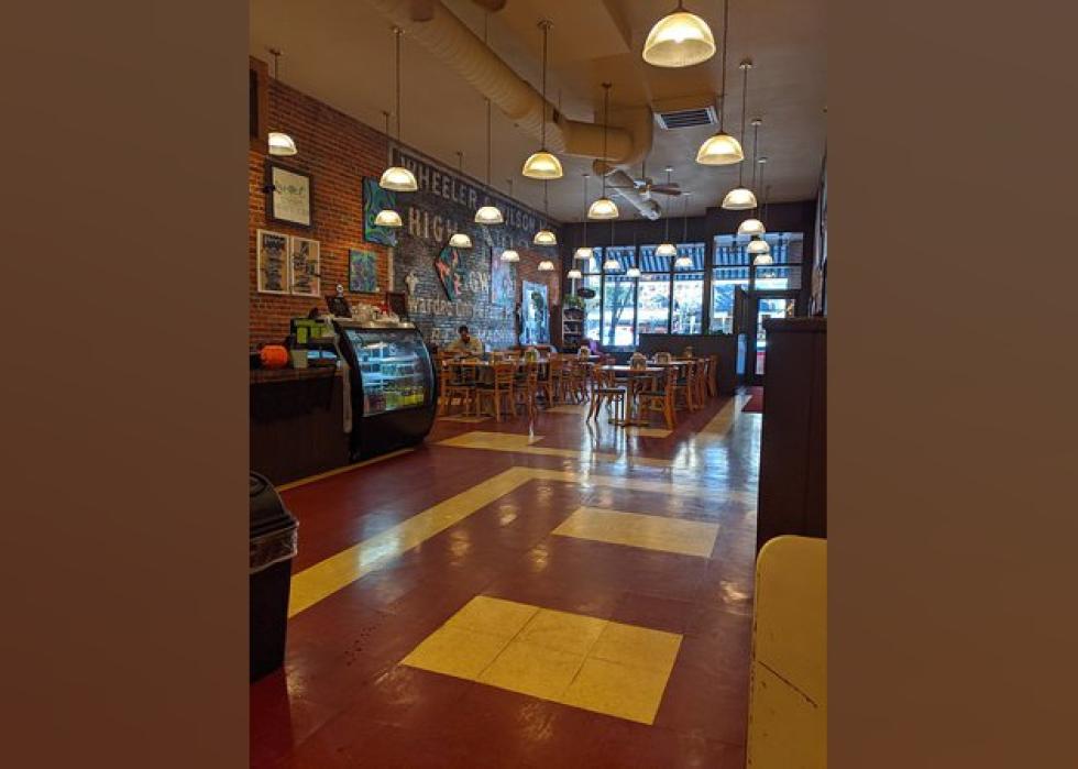 Highestrated Breakfast Restaurants in Medford, According to