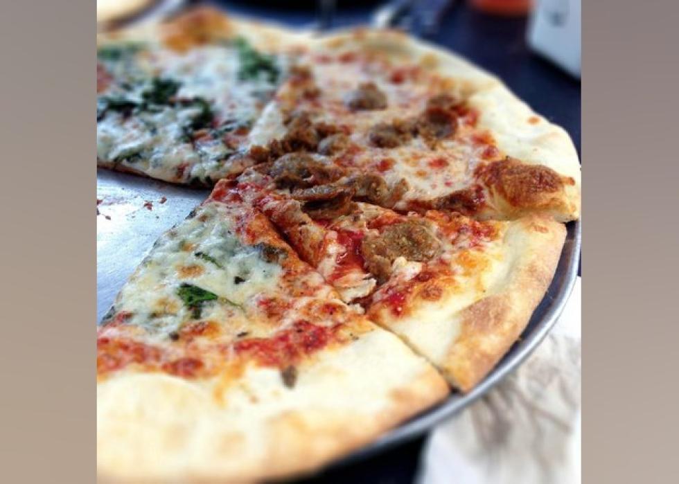 Highestrated Cheap Eats in Savannah, According to Tripadvisor Stacker