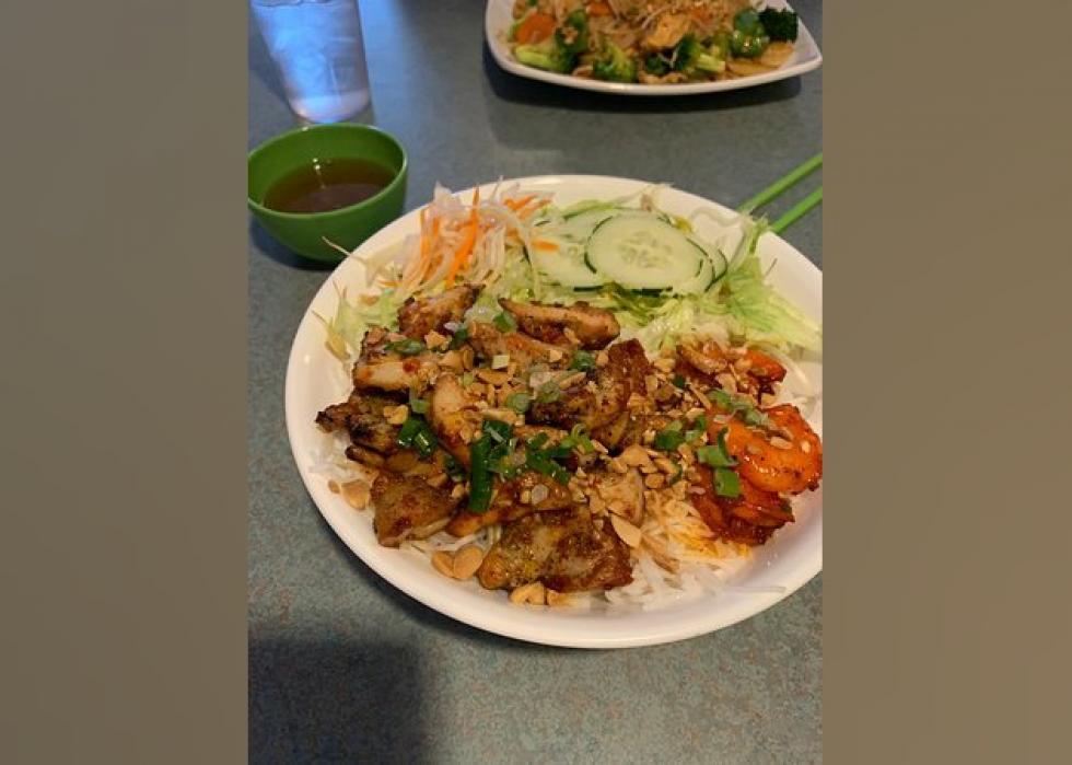 Highestrated Cheap Eats Restaurants in Winnipeg, According to