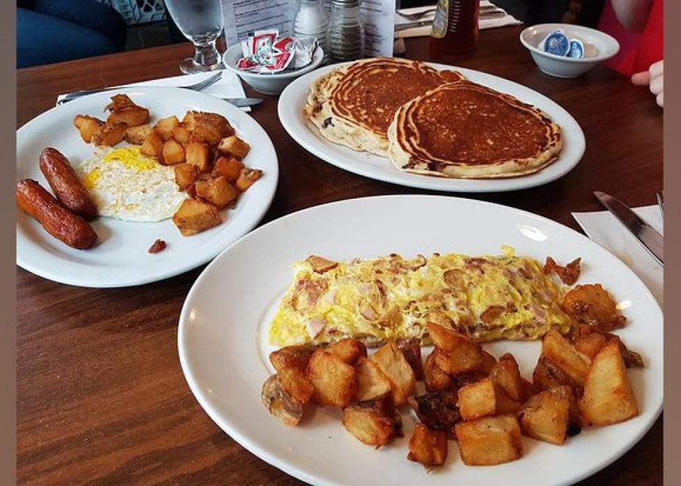 Highestrated Cheap Eats Restaurants in Halifax, According to