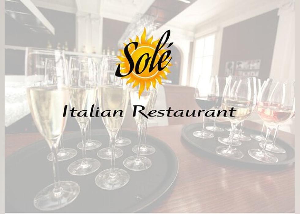 Highestrated Italian Restaurants in Myrtle Beach, According to