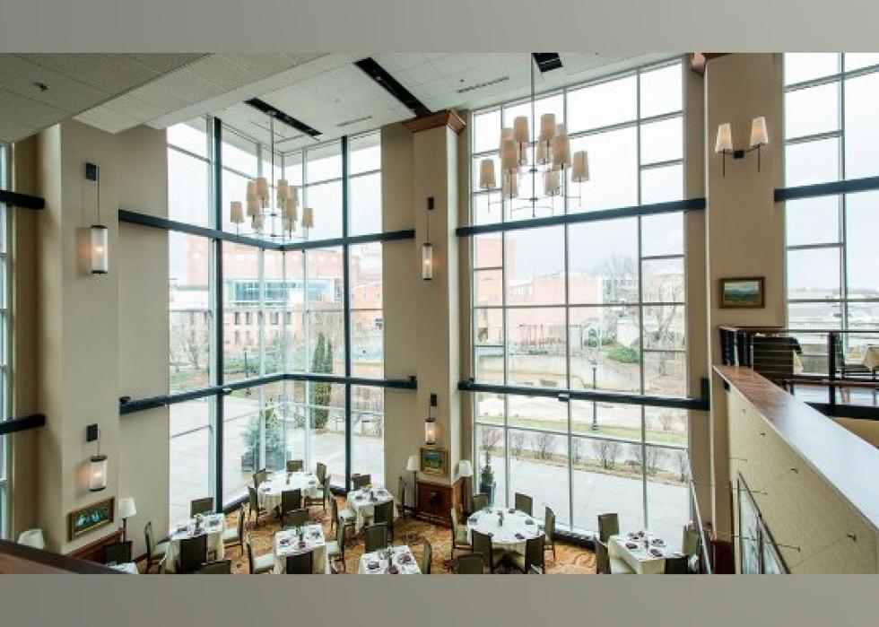 Highestrated Fine Dining Restaurants in Greenville, According to