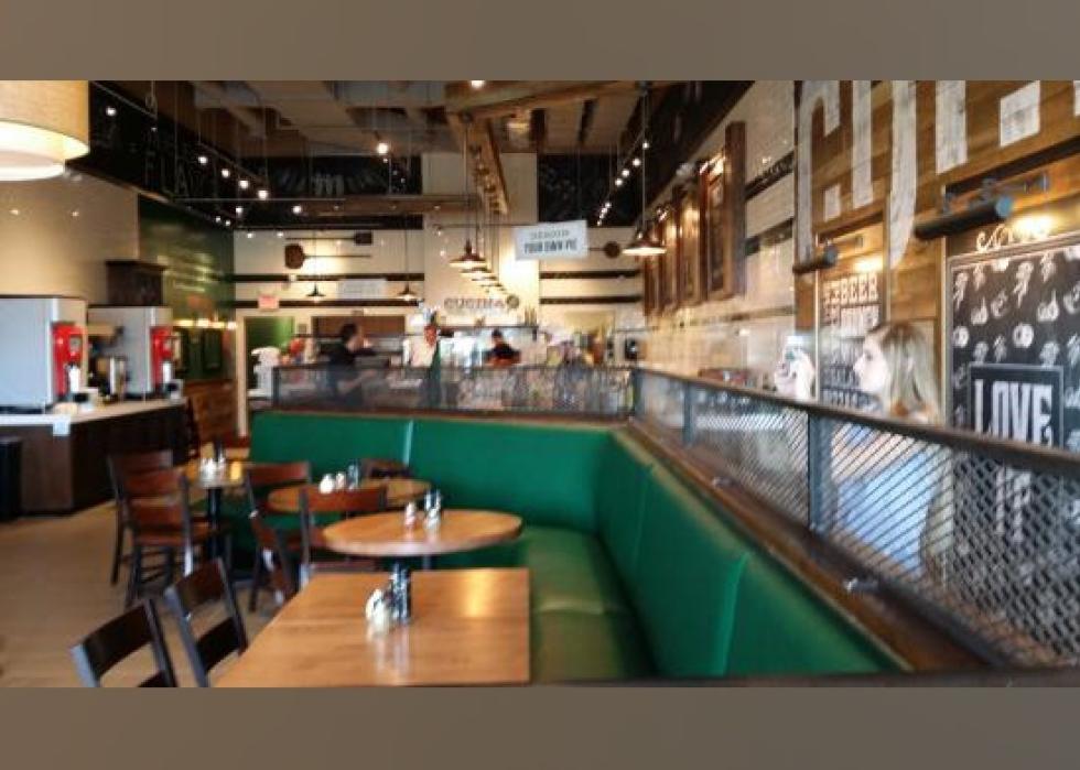 Highestrated Italian Restaurants in West Palm Beach, According to