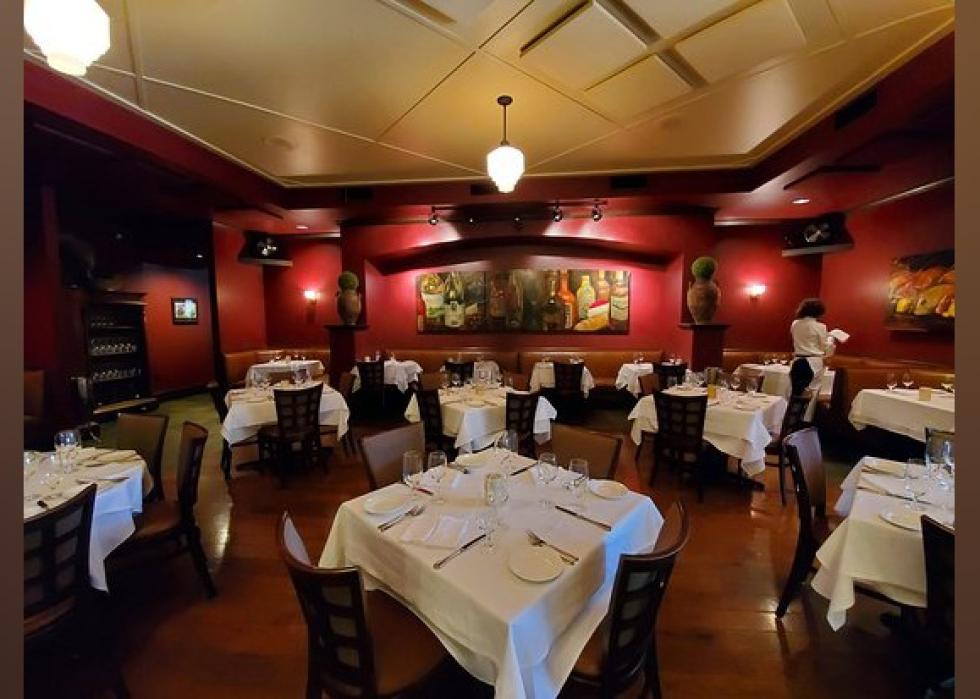 Highestrated Fine Dining Restaurants in Birmingham, According to Tripadvisor Stacker