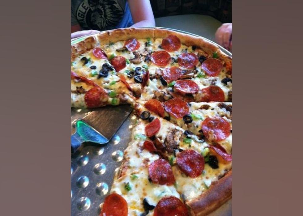 Highestrated Italian Restaurants in Knoxville, According to