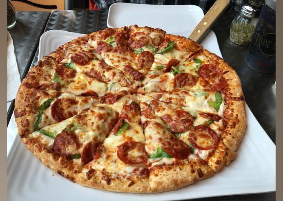 Highestrated Italian Restaurants in Myrtle Beach, According to Tripadvisor Stacker