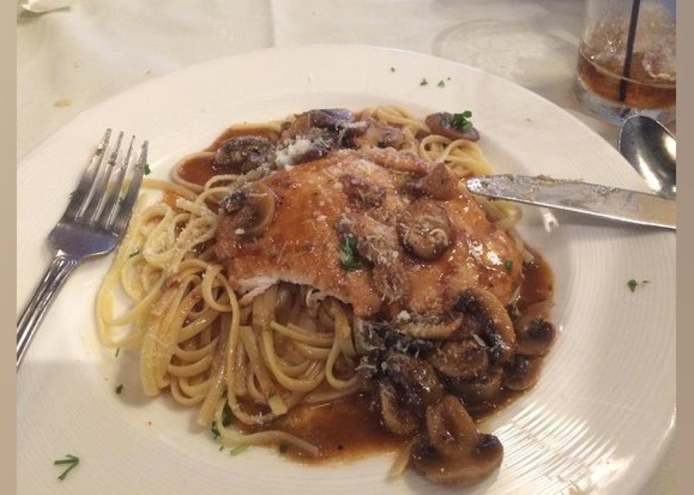 Highestrated Italian Restaurants in West Palm Beach, According to