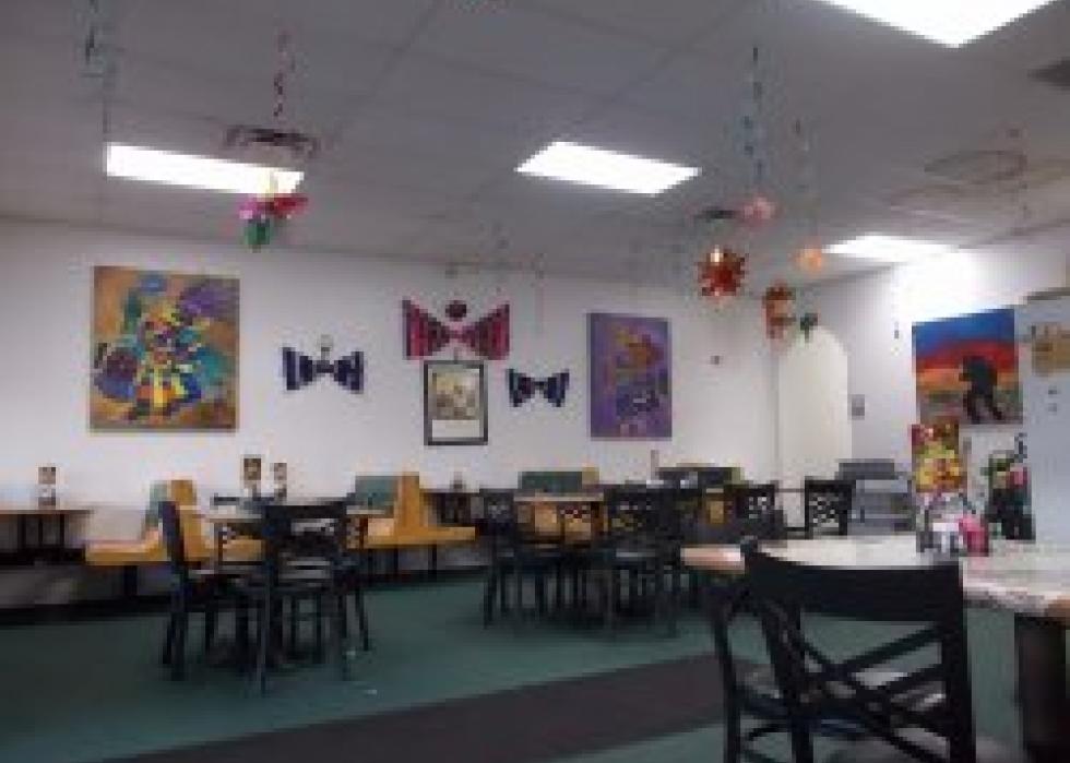 Highest-rated Mexican Restaurants In Flint According To Tripadvisor Stacker