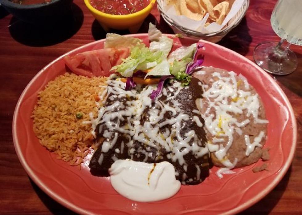 Highestrated Mexican restaurants in Louisville, according to